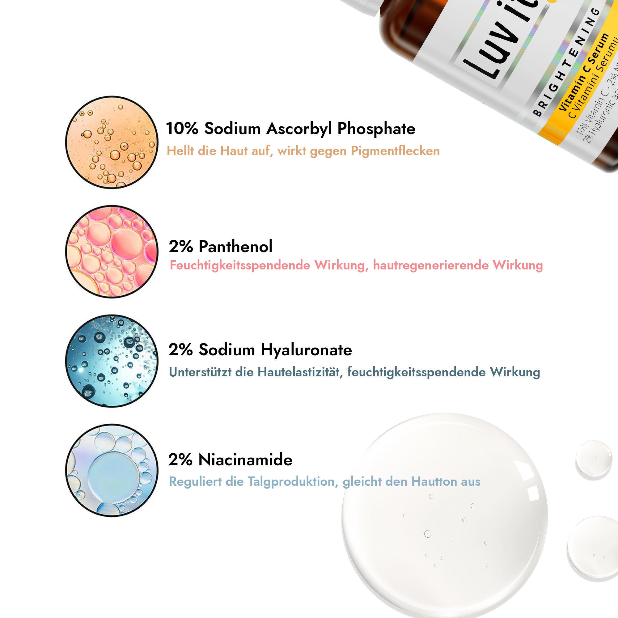 Luv it 3-teiliges Hautpflege-Set Feuchtigkeitsspendendes Serum, Vitamin-C Serum & Centella Blemish Creme